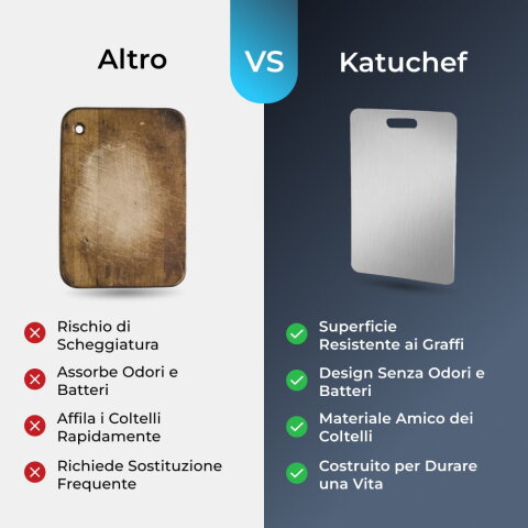 Katori image